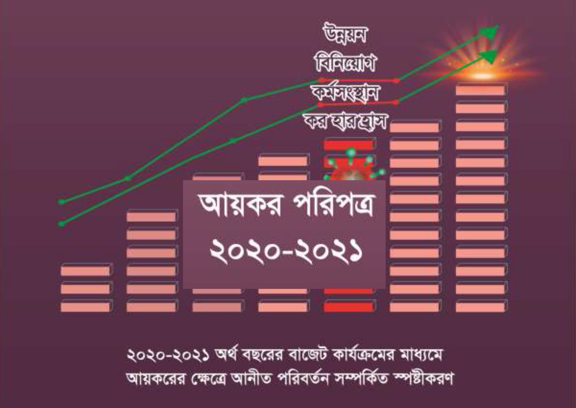 income tax paripatra 2020-2021 bd