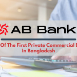 AB BANK LIMITED SWIFT Codes