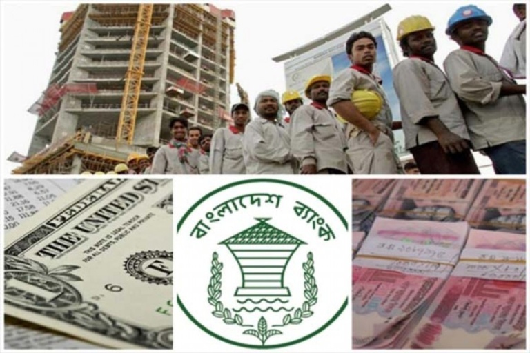 Bangladesh Remittance