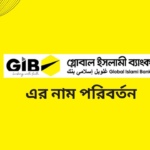 Name change of Global Islami Bank Limited