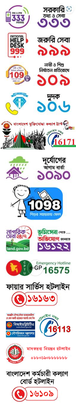 জরুরী হটলাইন নম্বর - Chartered Journal