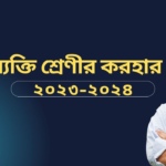 Individual Income Tax Rate in Bangladesh 2023-2024