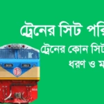 Bangladesh Train Seat