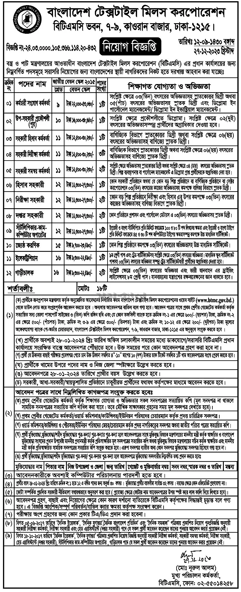 BTMC Job Circular