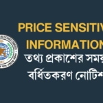 Price Sensitive Information disclosure time extension notice