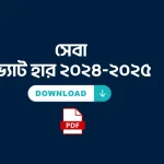 Service VAT Rate in Bangladesh 2024-2025