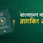 Bangladesh Passport Ranking 2026