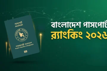 Bangladesh Passport Ranking 2026
