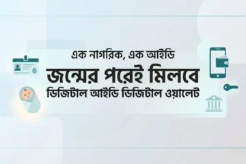 Digital ID Digital Wallet