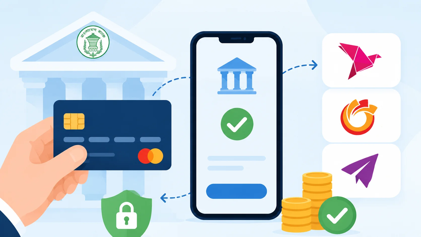 card to mobile banking add money