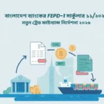Trade finance Bangladesh bank circular