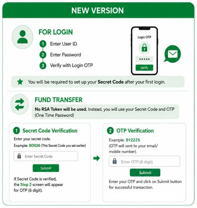dutch bangla bank new login