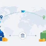 paypal payoneer bangladesh