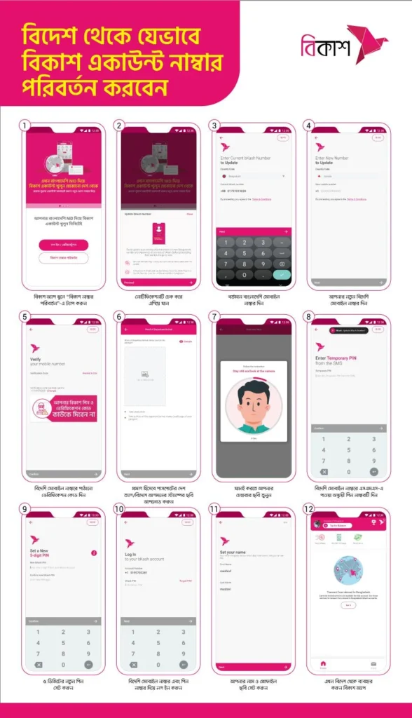 how to change bkash number