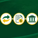 back to back LC financing